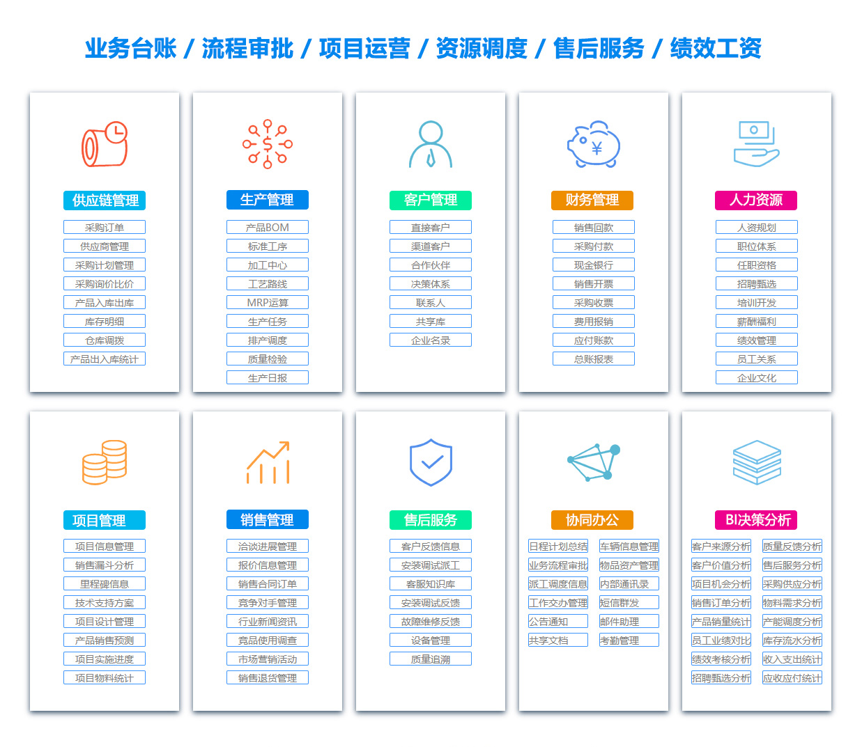 黑龙江OA办公管理软件